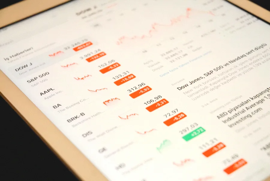 A tablet showing global market indices